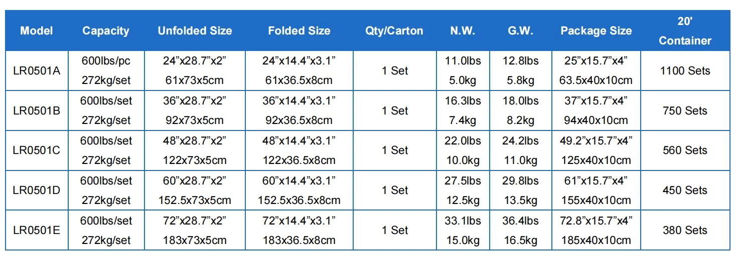 LR0501 2 - PNG LR0501 2 - PNG